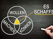 Mentaltraining